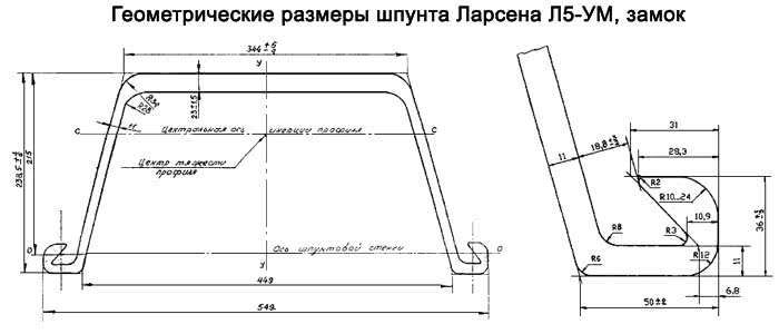 Геометрические размеры шпунта Л5-УМ